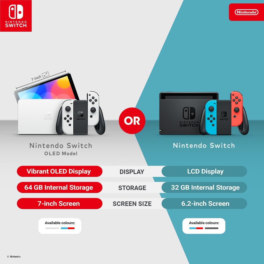 Switch (OLED Model) - Neon Blue/Neon Red