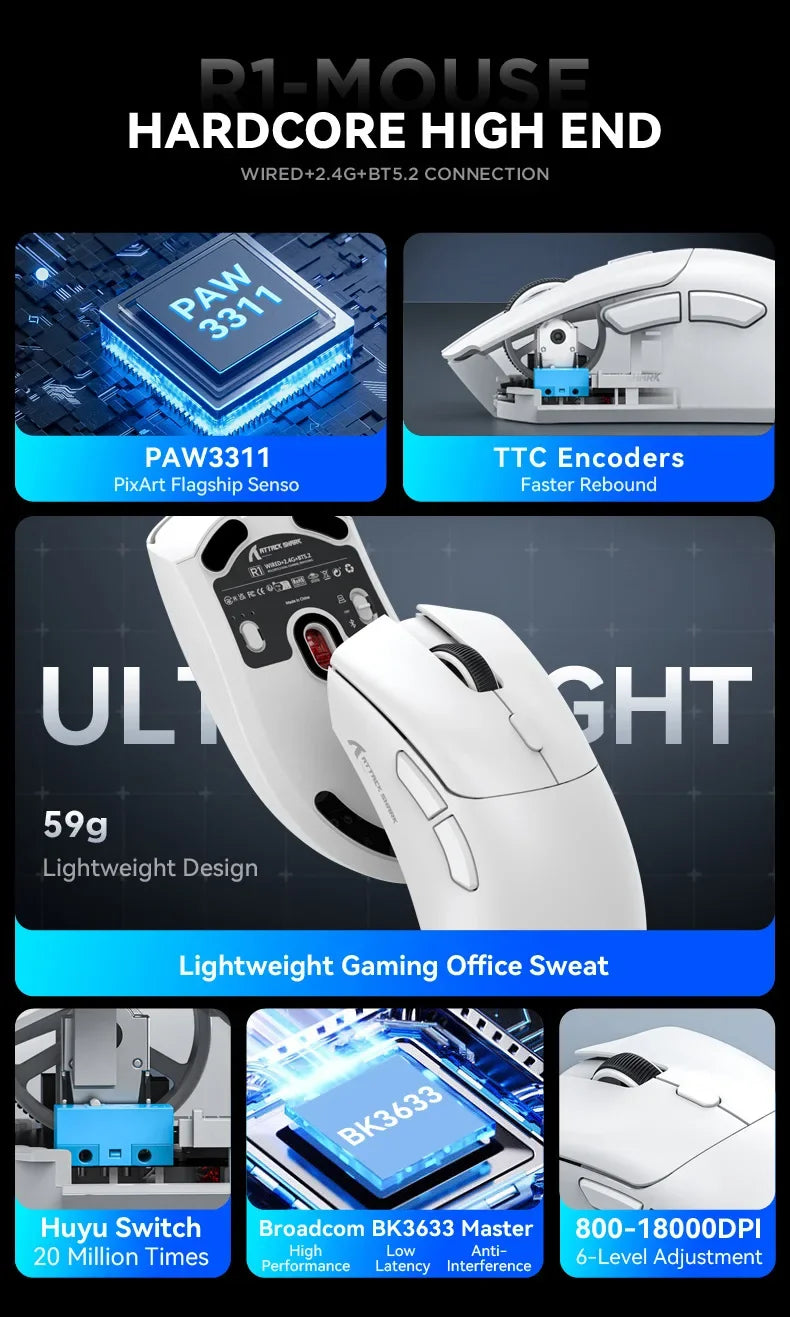 Attack Shark R1 2.4G USB Tri-modeWireless Gaming Mouse Bluetooth Connection 18000DPI 1000Hz Macro Mice For PC