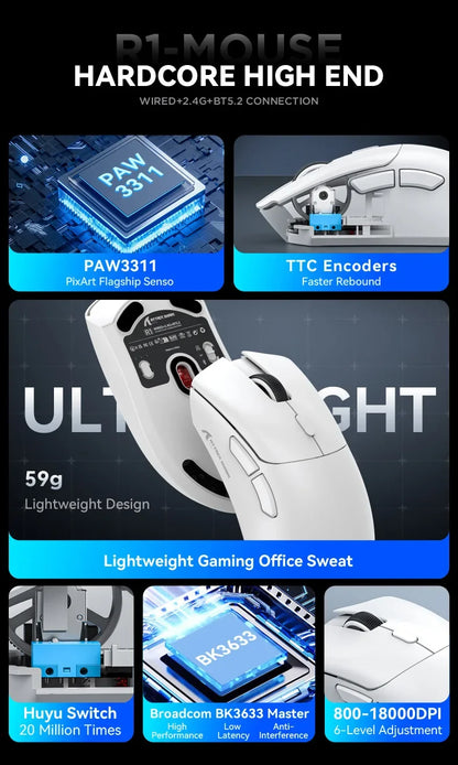 Attack Shark R1 2.4G USB Tri-modeWireless Gaming Mouse Bluetooth Connection 18000DPI 1000Hz Macro Mice For PC