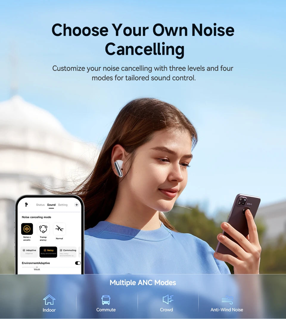QCY Melobuds N50 ANC Bluetooth 5.4 Wireless Earphones Active Noise Cancellation 6 Mics Clear Call Earbuds Multipoint Connection
