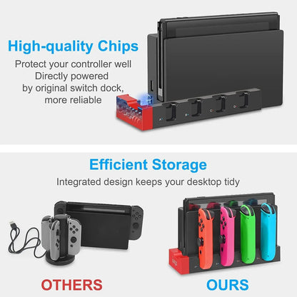 IPEGA PG-9186 Joycon Charging Dock Station for Switch&OLED - Charges Up To 4 Controllers, Compatible with Switch and OLED Model