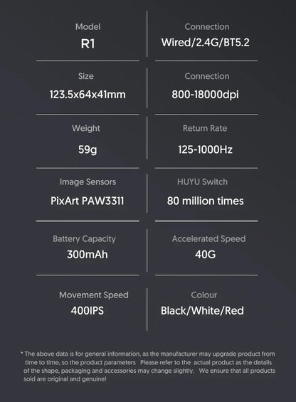 Attack Shark R1 2.4G USB Tri-modeWireless Gaming Mouse Bluetooth Connection 18000DPI 1000Hz Macro Mice For PC