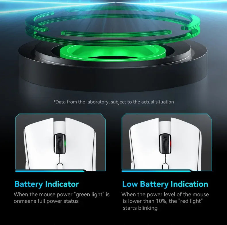 Attack Shark R1 2.4G USB Tri-modeWireless Gaming Mouse Bluetooth Connection 18000DPI 1000Hz Macro Mice For PC