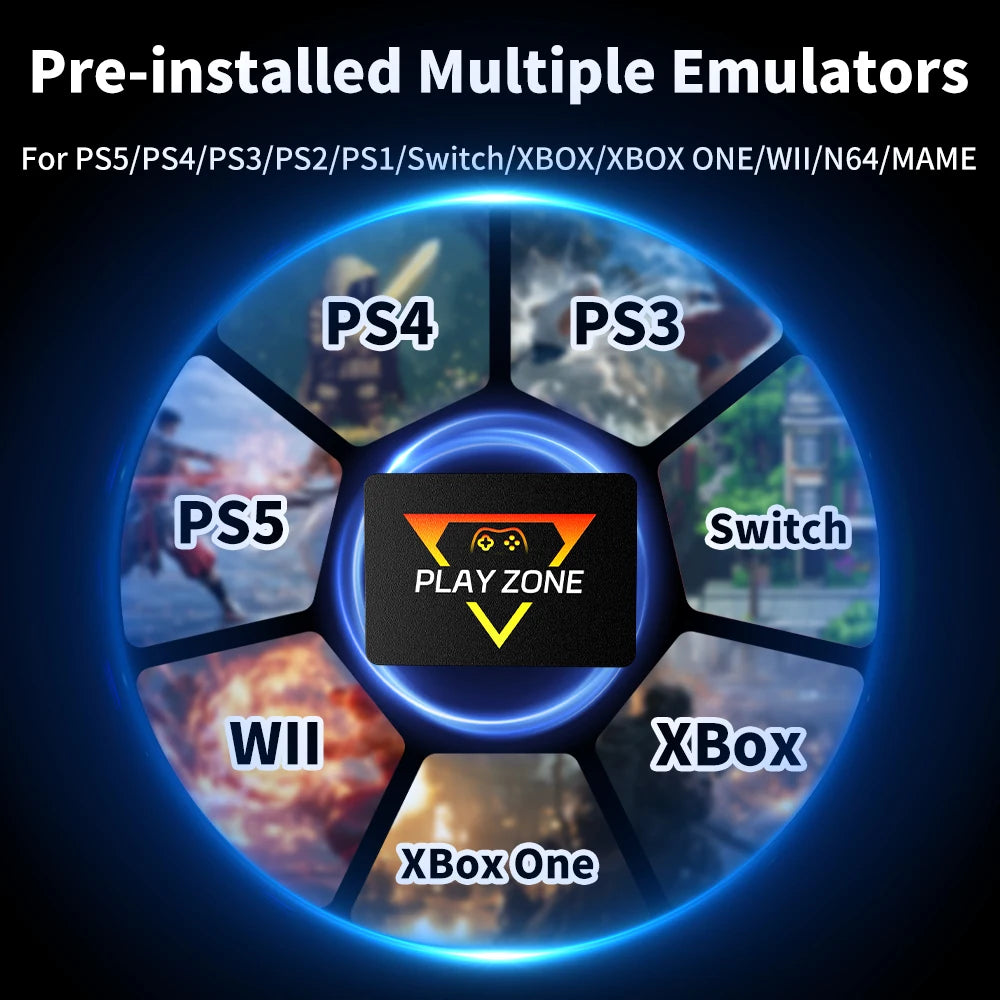 Playzone 1T Gaming SSD With 16191 Retro/AAA Games Game Console For PS5/PS4/PS1/Switch/XBOX/WII/SNES/N64 Game SSD For Windows PC