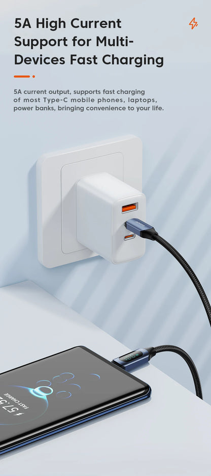 Toocki 100W Type C to Type C Cable PD Fast Charging Charger USB C to USB C Display Cable For Macbook iPad Data Cord Wire