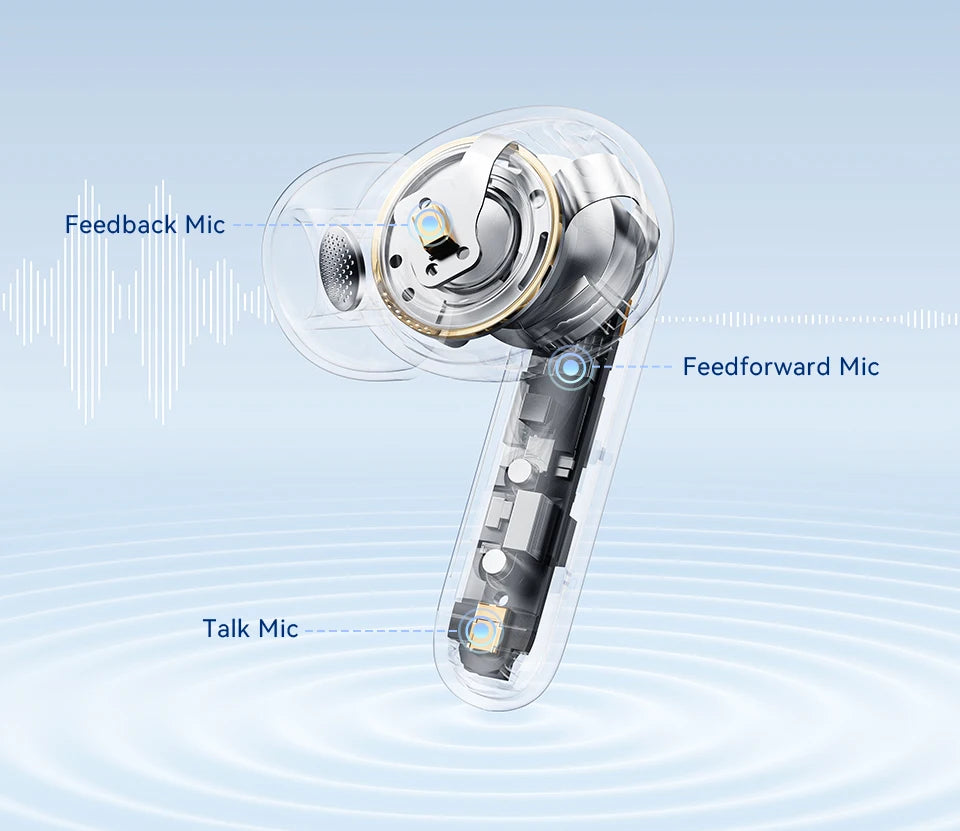 QCY Melobuds N50 ANC Bluetooth 5.4 Wireless Earphones Active Noise Cancellation 6 Mics Clear Call Earbuds Multipoint Connection