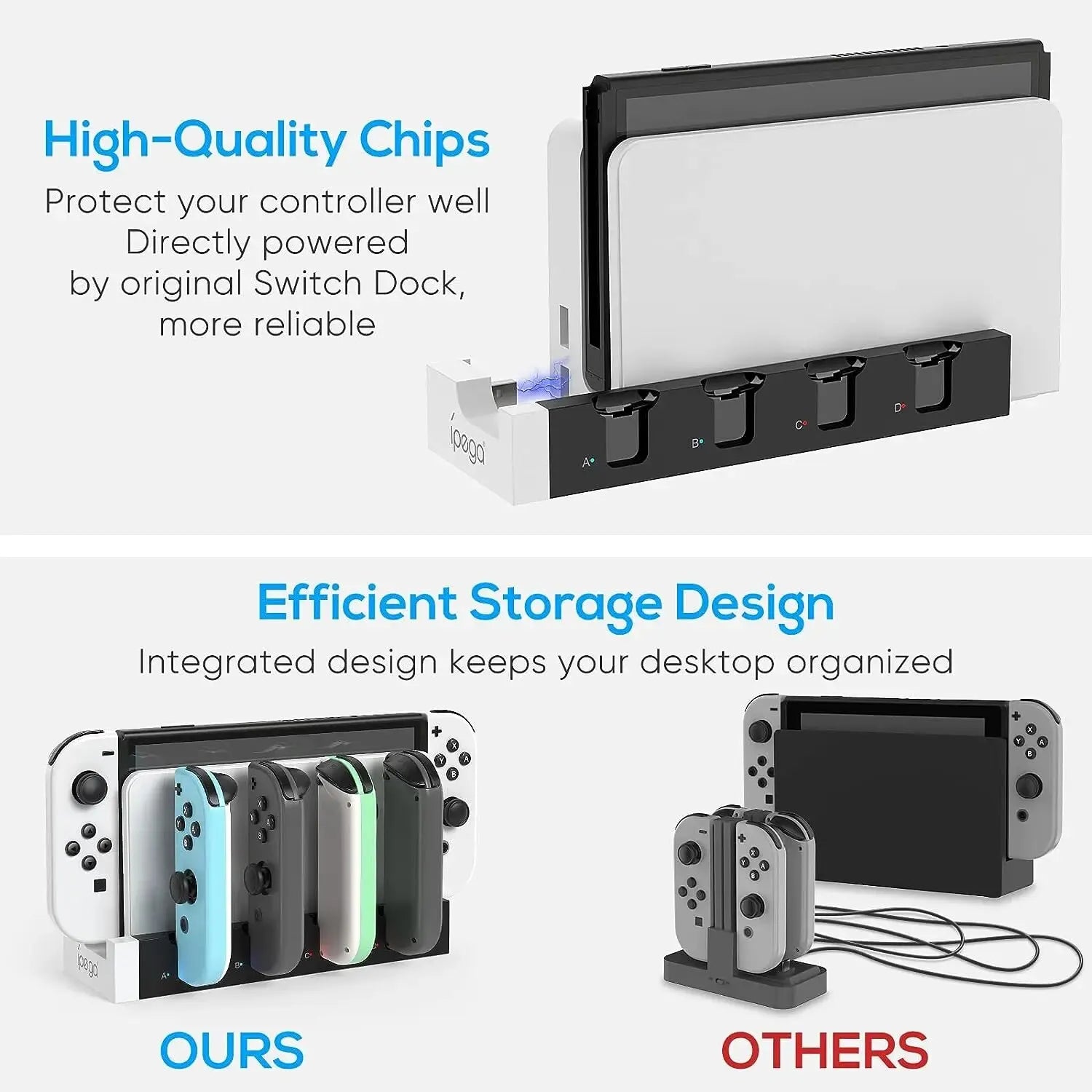IPEGA PG-9186 Joycon Charging Dock Station for Switch&OLED - Charges Up To 4 Controllers, Compatible with Switch and OLED Model