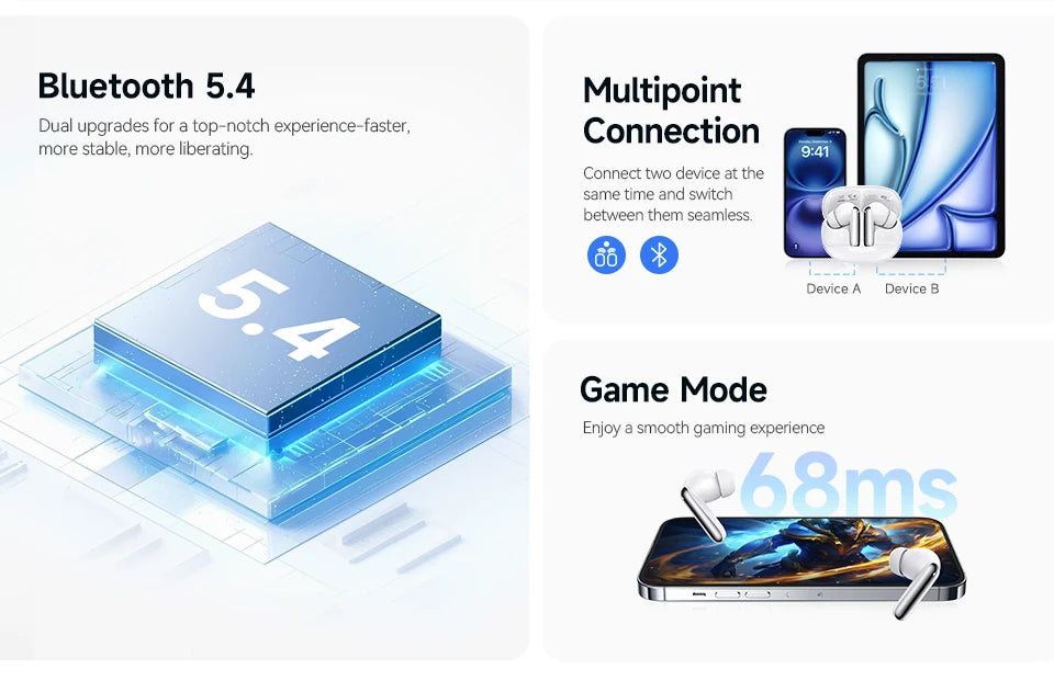 QCY Melobuds N50 ANC Bluetooth 5.4 Wireless Earphones Active Noise Cancellation 6 Mics Clear Call Earbuds Multipoint Connection