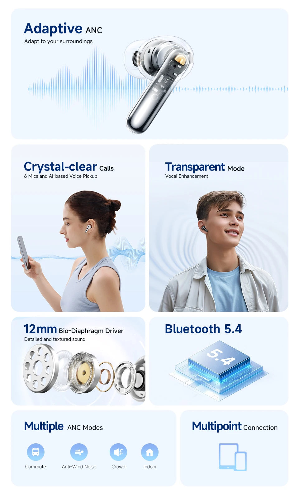 QCY Melobuds N50 ANC Bluetooth 5.4 Wireless Earphones Active Noise Cancellation 6 Mics Clear Call Earbuds Multipoint Connection