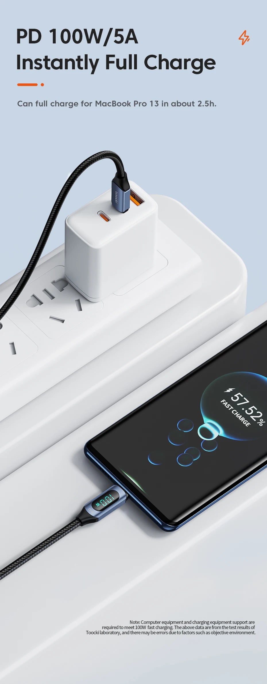 Toocki 100W Type C to Type C Cable PD Fast Charging Charger USB C to USB C Display Cable For Macbook iPad Data Cord Wire