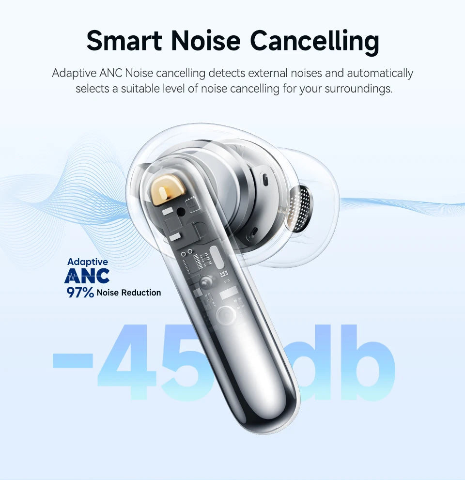 QCY Melobuds N50 ANC Bluetooth 5.4 Wireless Earphones Active Noise Cancellation 6 Mics Clear Call Earbuds Multipoint Connection