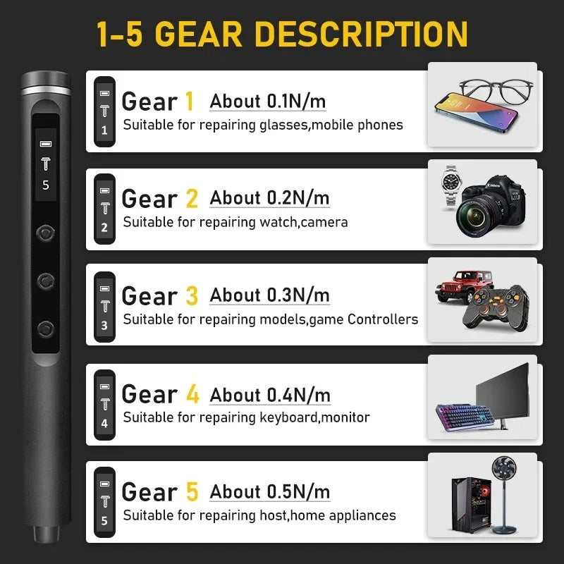 49 in 1 Electric Screwdriver Set Precision Cordless Magnetic Screw Driver with 42 Bits And Display 5 Torque Repair Hand Tool