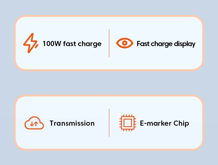 Toocki 100W Type C to Type C Cable PD Fast Charging Charger USB C to USB C Display Cable For Macbook iPad Data Cord Wire