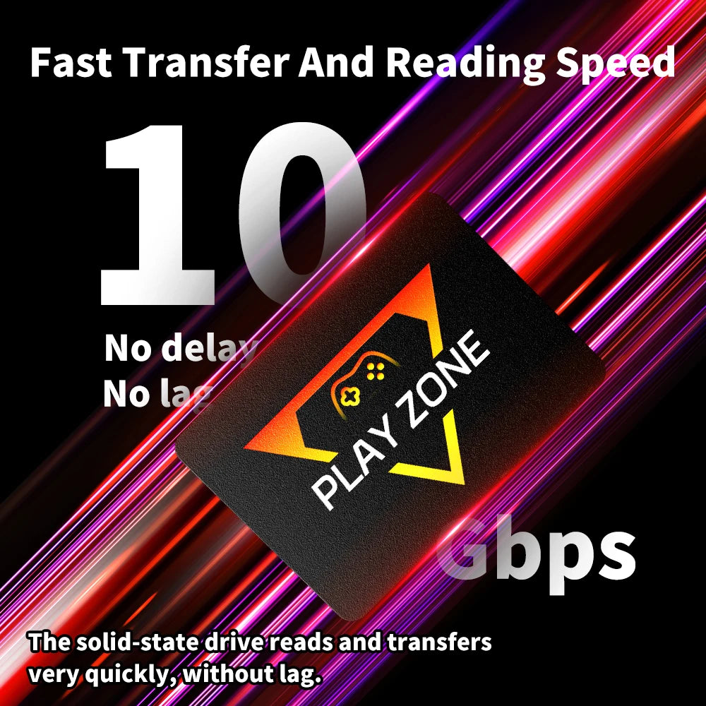 Playzone 1T Gaming SSD With 16191 Retro/AAA Games Game Console For PS5/PS4/PS1/Switch/XBOX/WII/SNES/N64 Game SSD For Windows PC