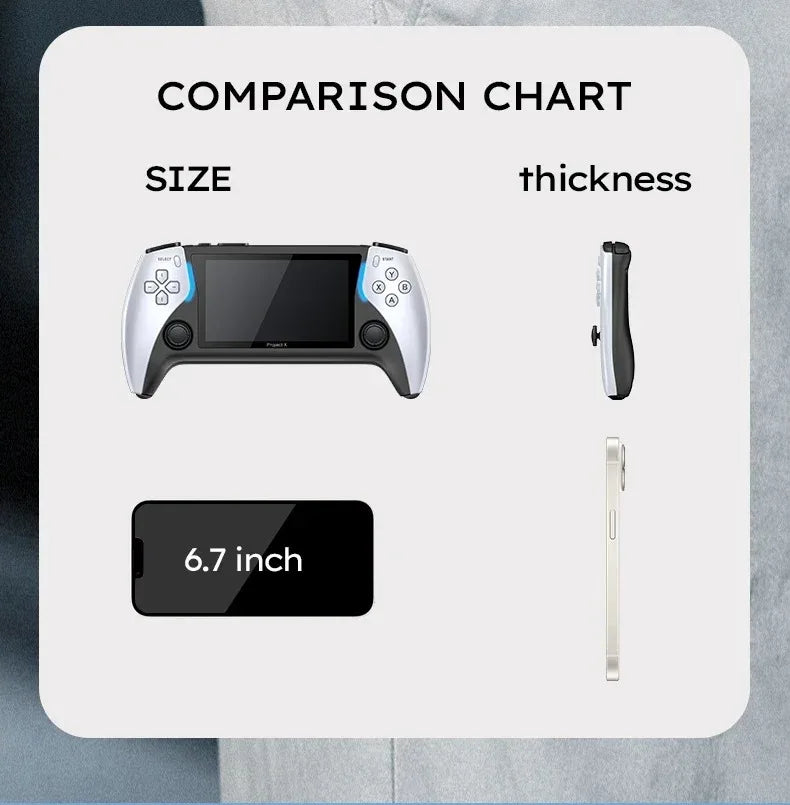 Project X Portable Pocket Video Game Console 4.3” IPS Screen Support PS1 Retro Gaming Dual Speaker Stereo